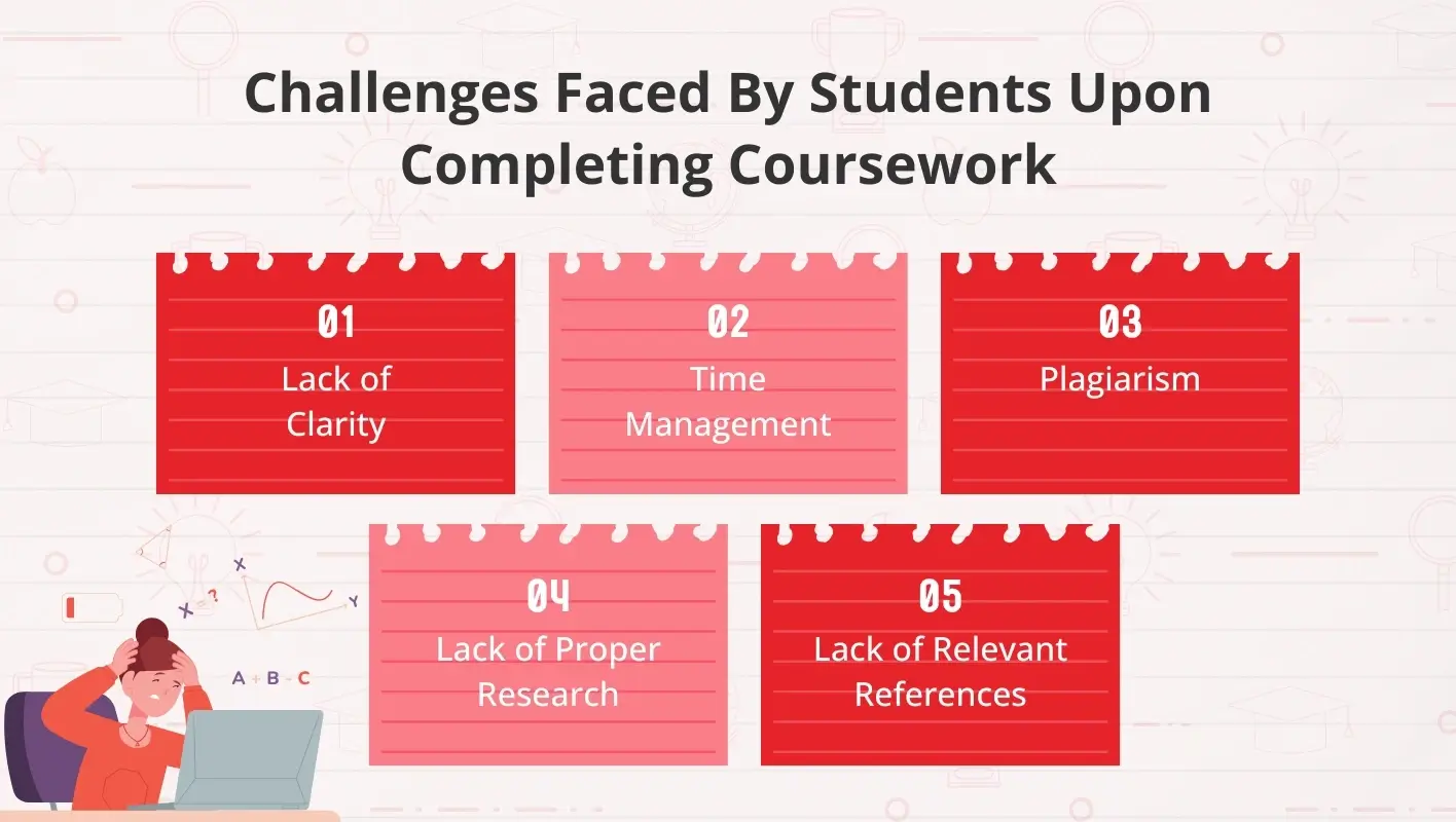 challenges in completing coursework assignment