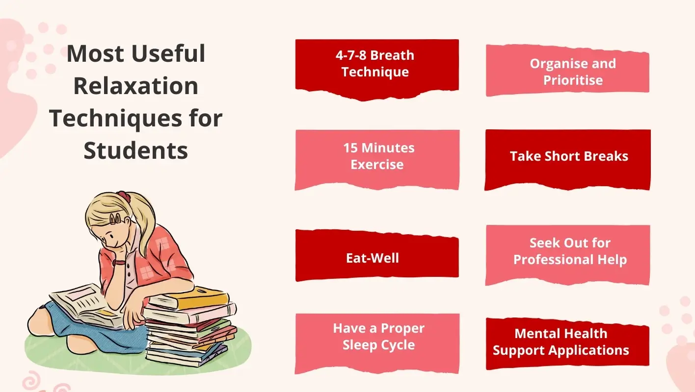 useful relaxation technique for the students