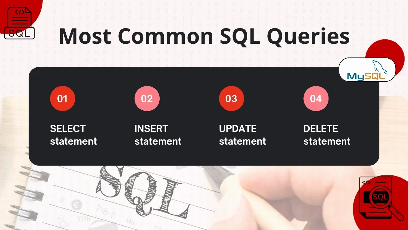 most common sql queries