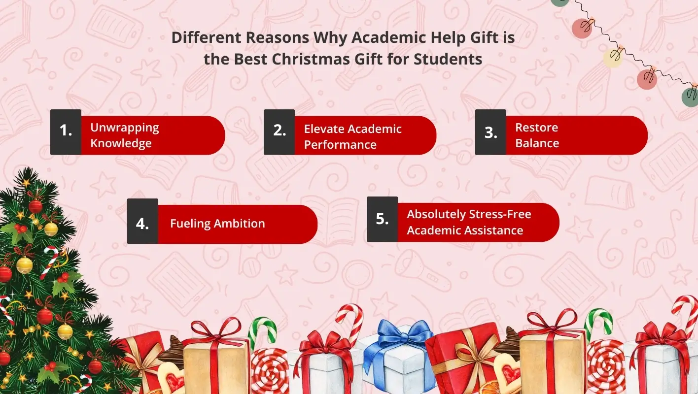 Reasons why academic help is the best Christmas gift for students