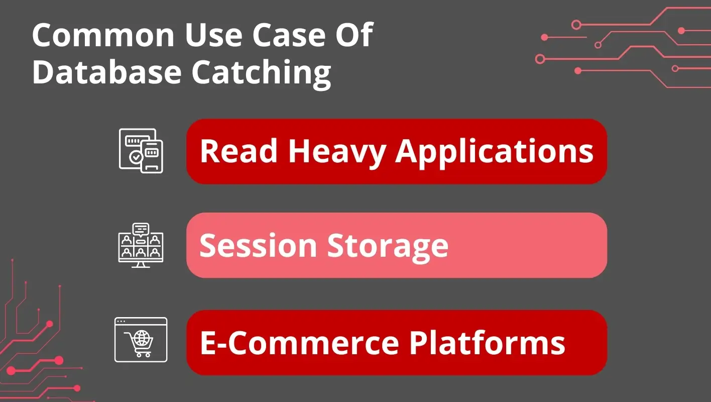 common use case of database caching