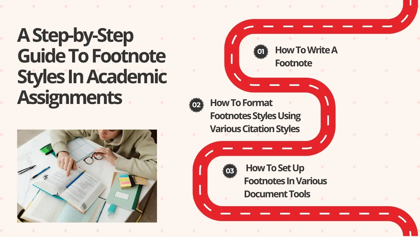 Step-by-Step Guide to Footnote Style in Academic Assignments: Learn How to Format and Cite Correctly