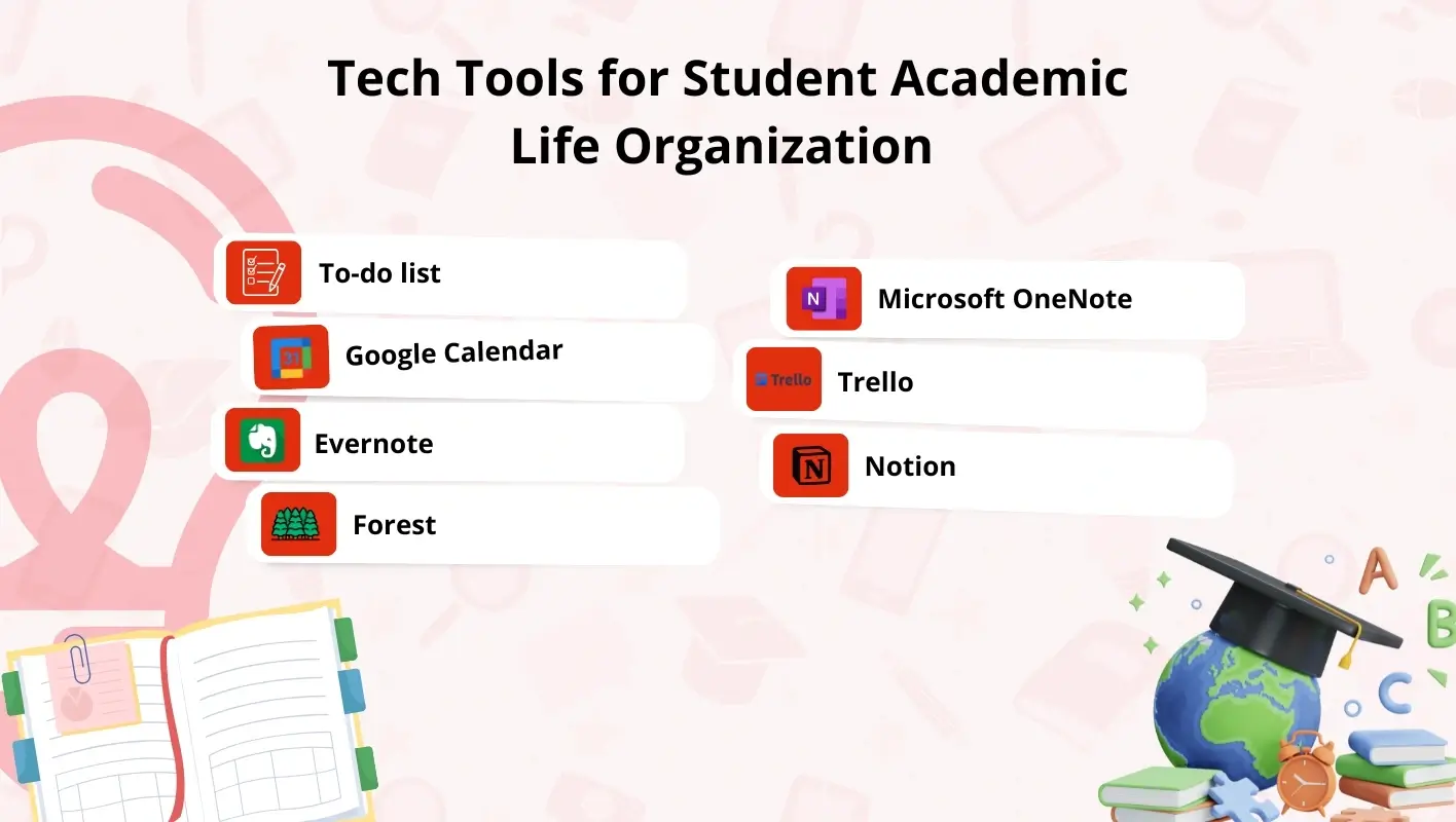 tech tools for student academic lifer organization