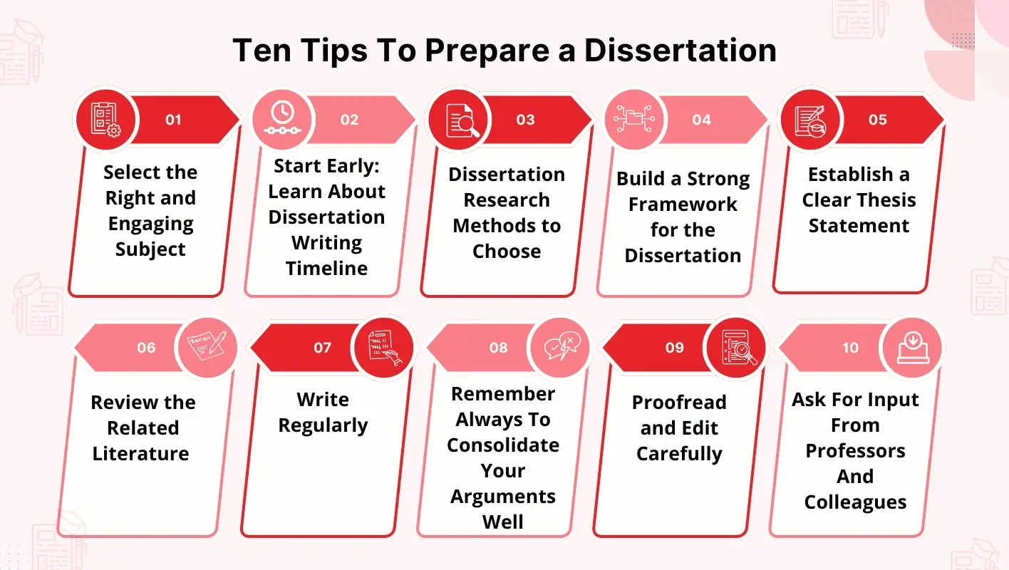 tips to prepare a dissertation