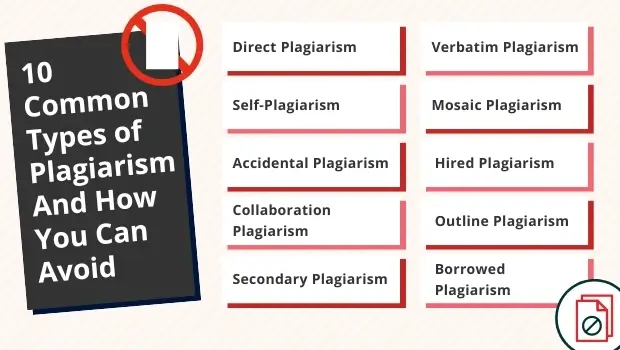 10 common types of plagiarism and how to avoid it