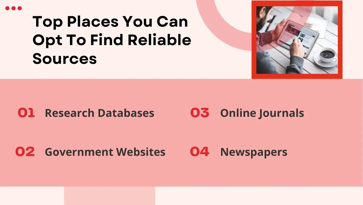 top places you can opt to find reliable sources