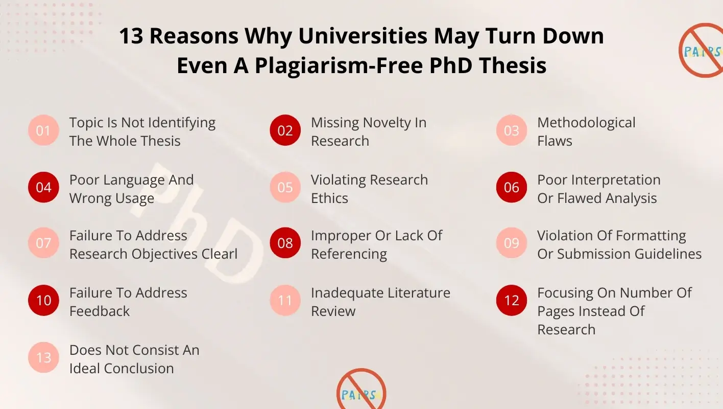 13 reasons why universities may turn down even a plagiarism-free phd thesis